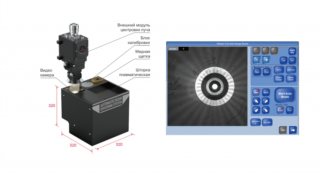 Nozzle centering.jpg